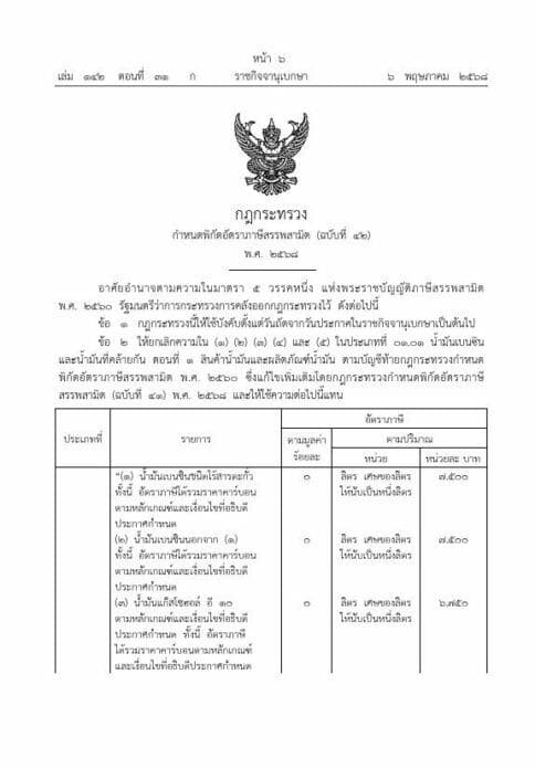 Fuel shock: Thailand hikes petrol and diesel tax as oil prices drop | News by Thaiger