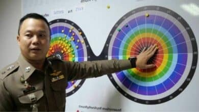 Nowhere to hide: ‘Digital Crime Clock’ targets Pattaya’s criminals