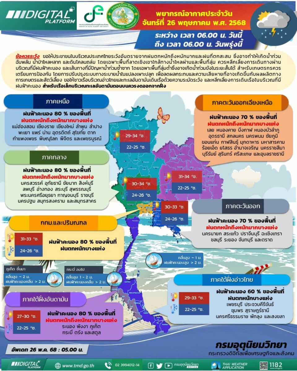 Thailand braces for heavy rain and potential floods | News by Thaiger