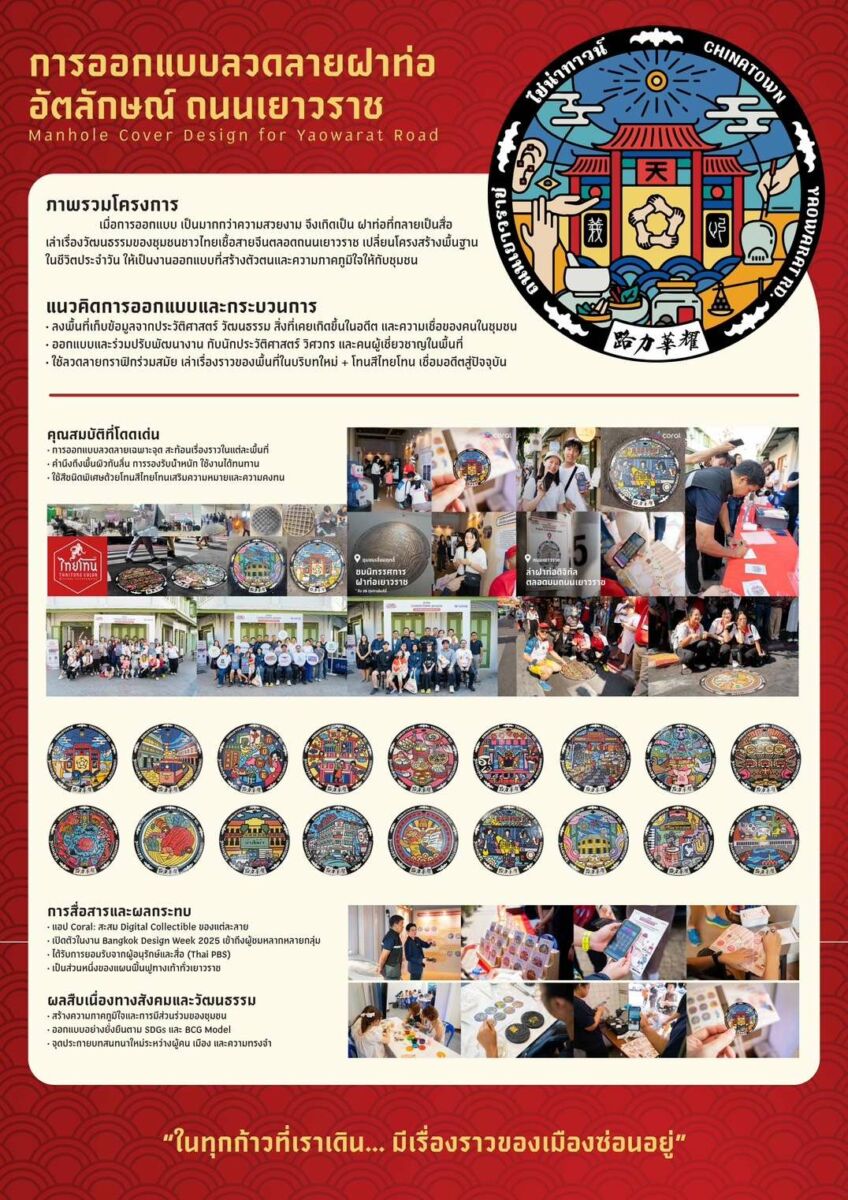 Bangkok scoops design awards for manhole cover and website | News by Thaiger