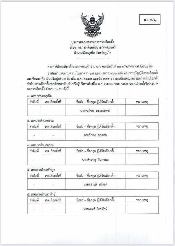 Phuket’s election results are in: 10 new mayors announced | News by Thaiger