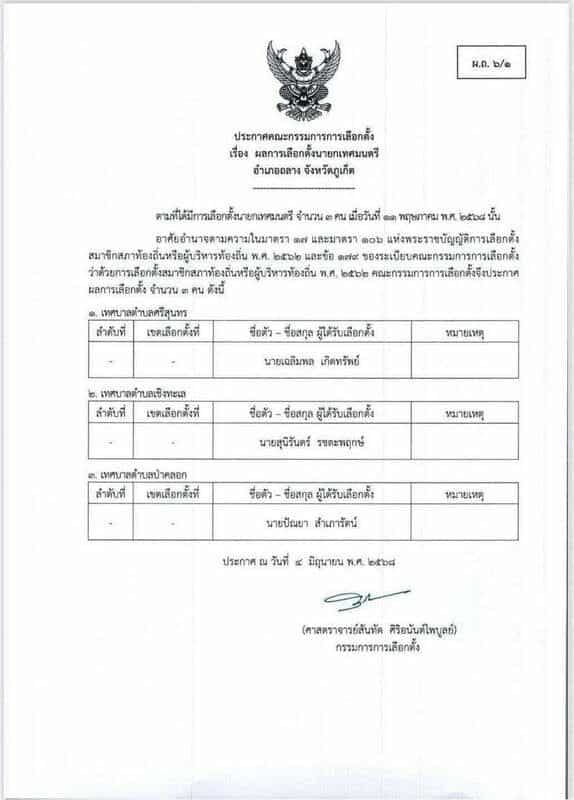 Phuket’s election results are in: 10 new mayors announced | News by Thaiger