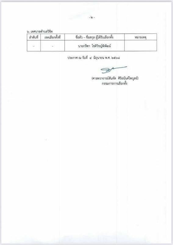 Phuket’s election results are in: 10 new mayors announced | News by Thaiger