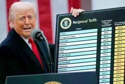 Thailand’s 36% US tariff at risk: Will minister secure a deal? | News by Thaiger