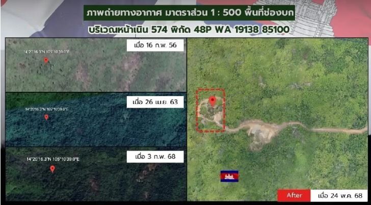 Cambodia's military incursion sparks border clash with Thailand | News by Thaiger