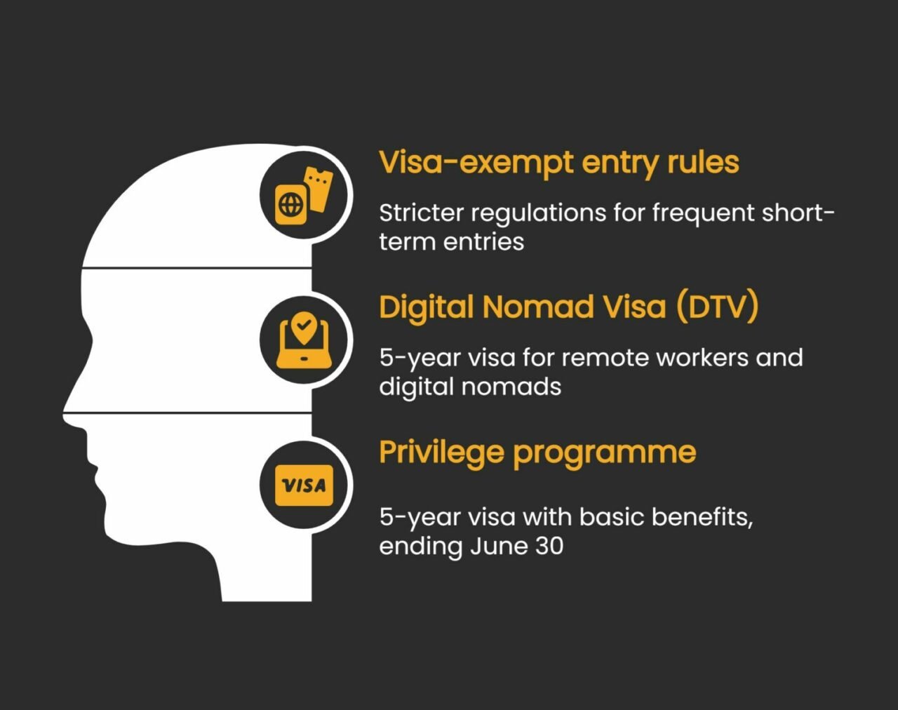 Key visa and immigration changes in Thailand in 2025 | News by Thaiger