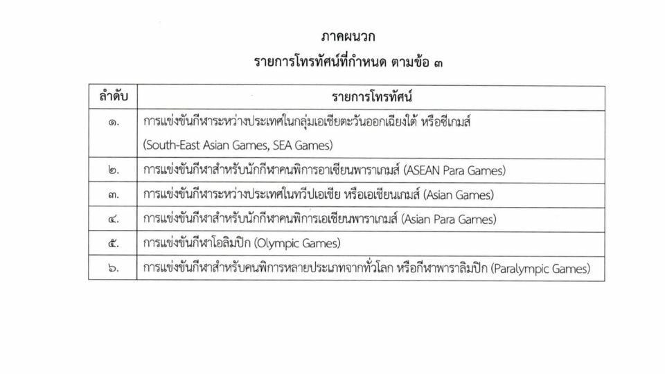 2026 World Cup stripped from 'Must-Have' TV broadcast list | News by Thaiger