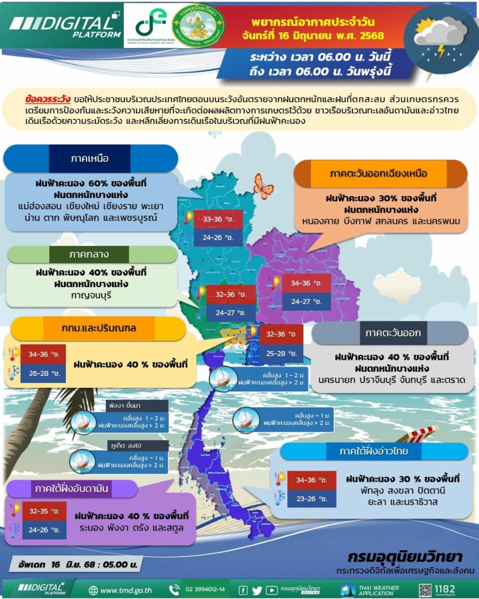 Thailand braces for heavy rain across 27 provinces | News by Thaiger