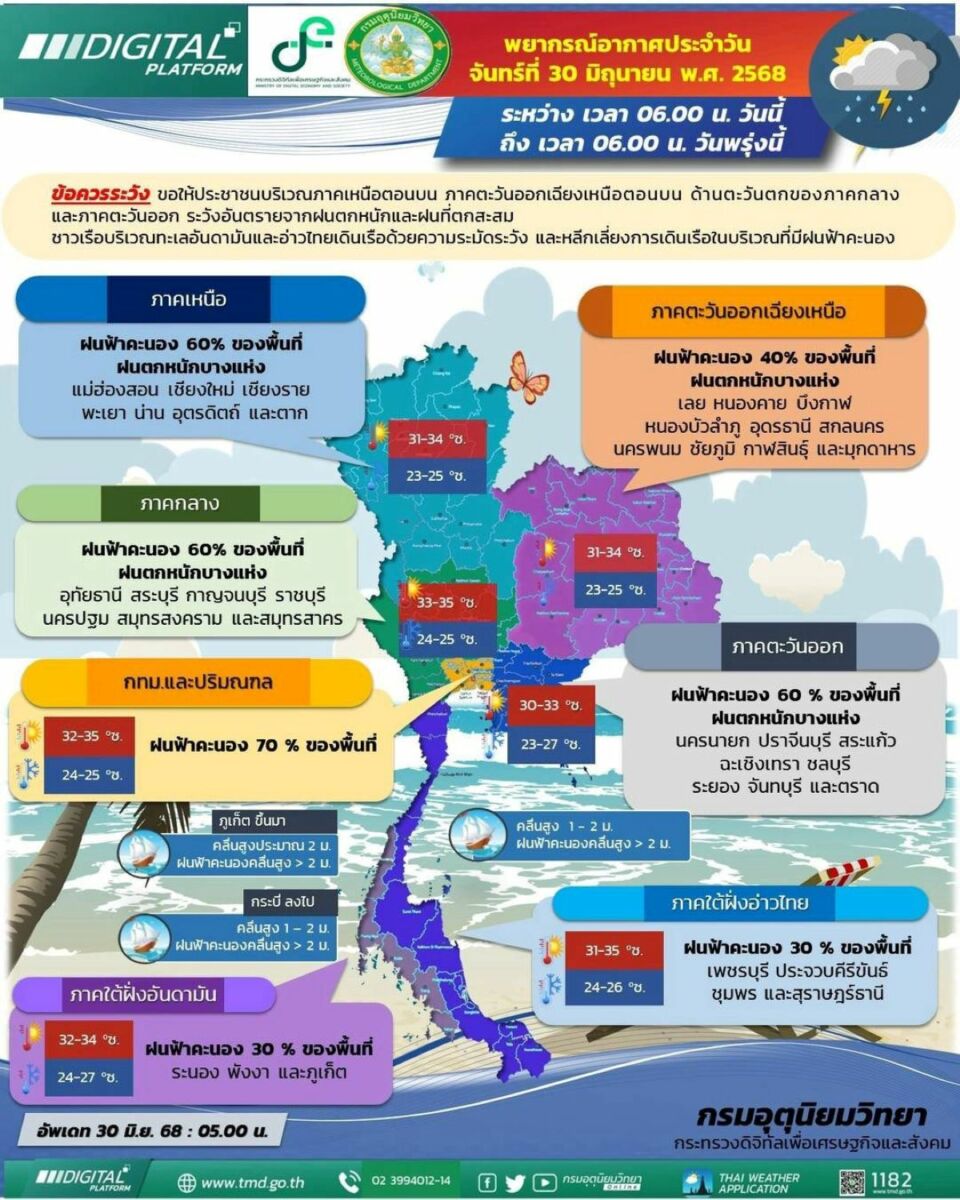 Heavy rainfall warning issued for 40 Thai provinces | News by Thaiger