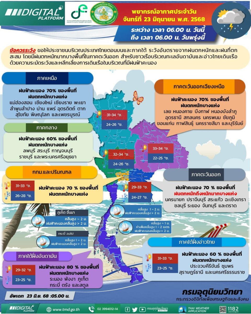 Heavy rainfall forecasted across 49 Thai provinces | News by Thaiger