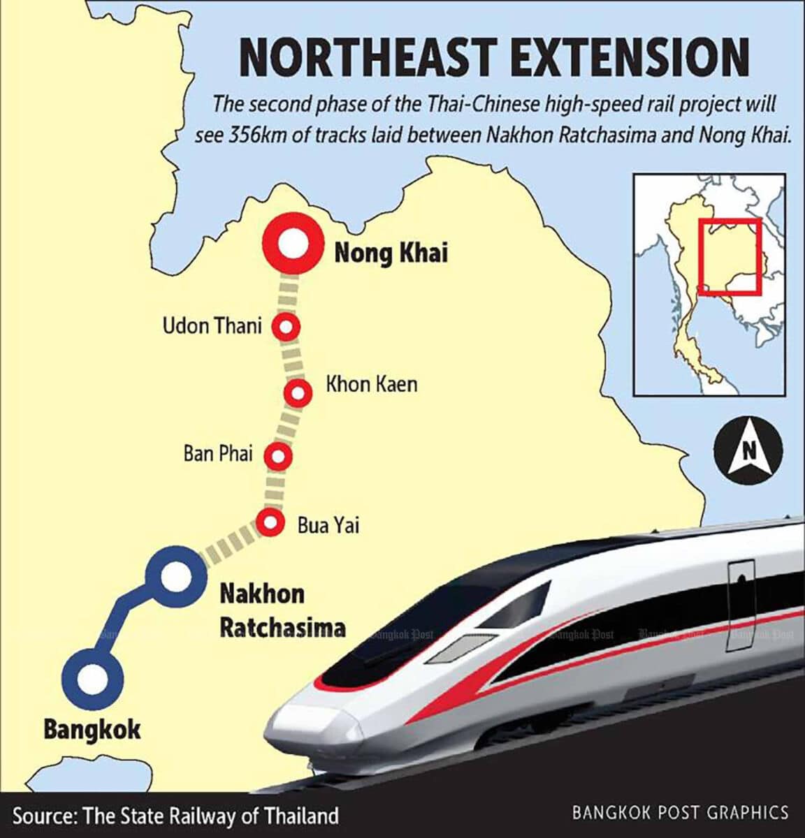 Full steam ahead! Thai transport tsar fast-tracks mega makeover | News by Thaiger
