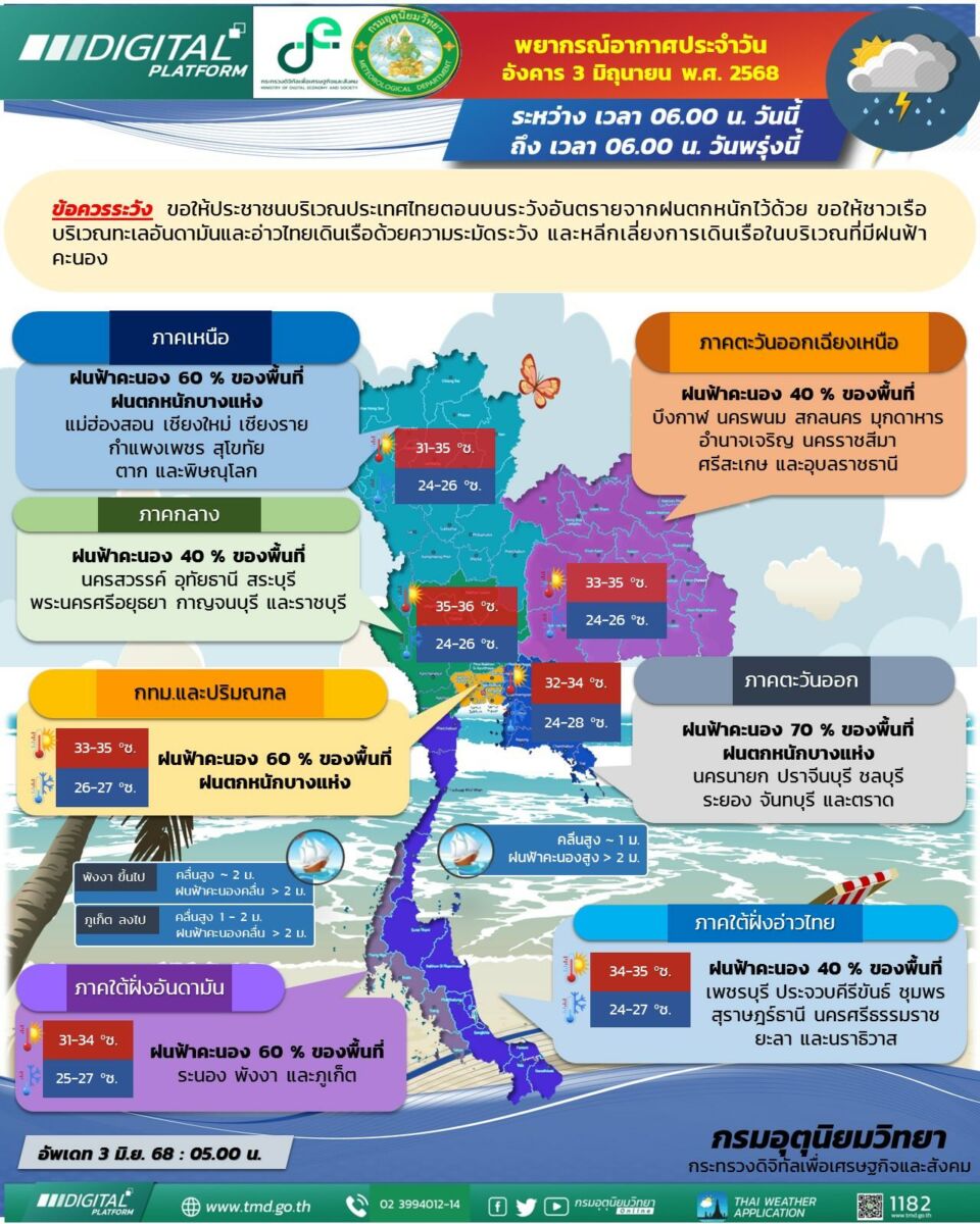 37 Thai provinces issued warning for heavy rain and storms | News by Thaiger