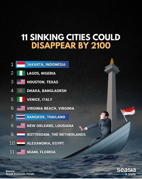 Bangkok sinking: City could be underwater by 2030 | News by Thaiger