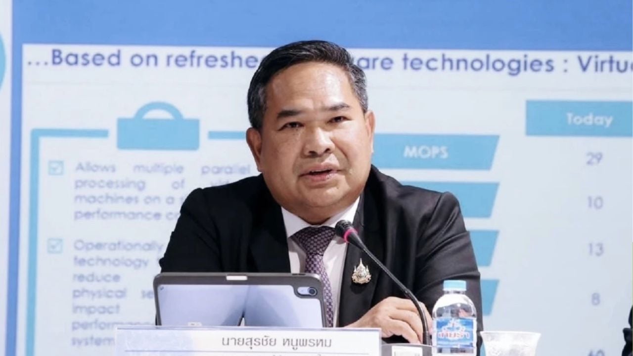 AEROTHAI ensures Thai flights unaffected by border tension | Thaiger