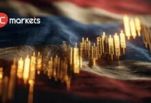 Why traders in Thailand are choosing EC Markets for gold and forex trading
