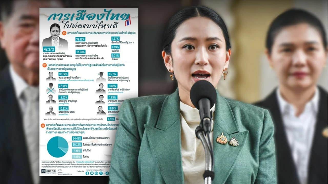Pae’s the limit: New poll reveals most Thais want PM to quit