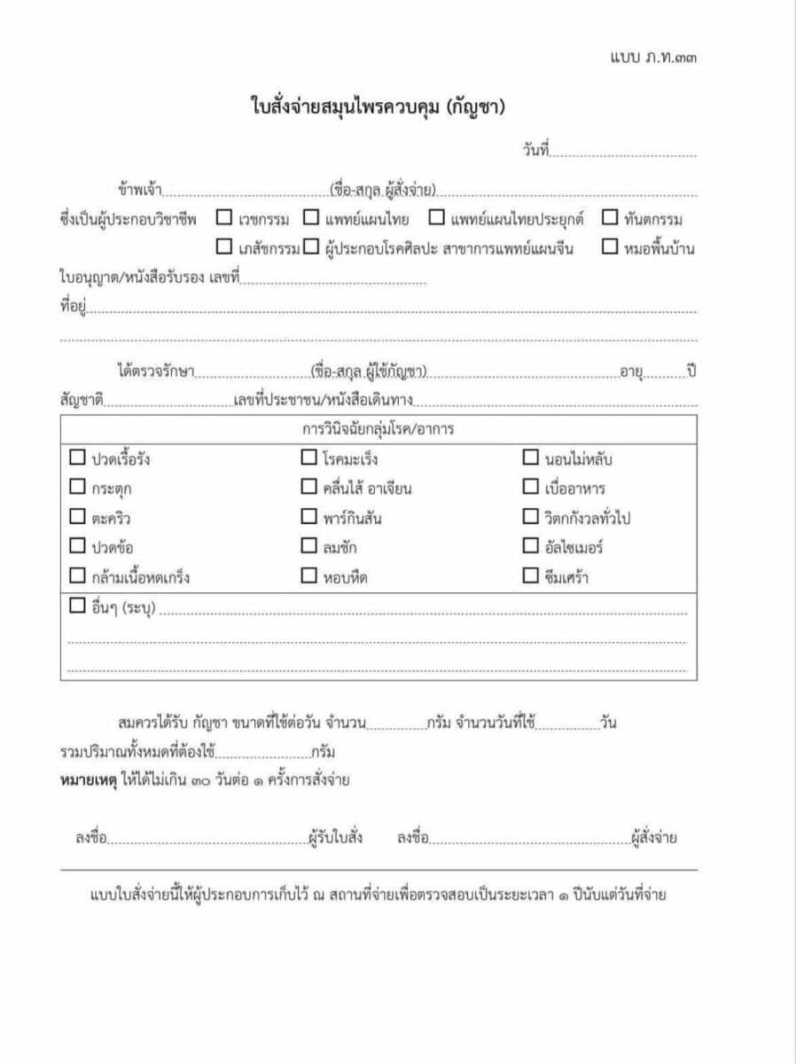 Thai cannabis prescriptions standardised, symptoms list clarified | News by Thaiger