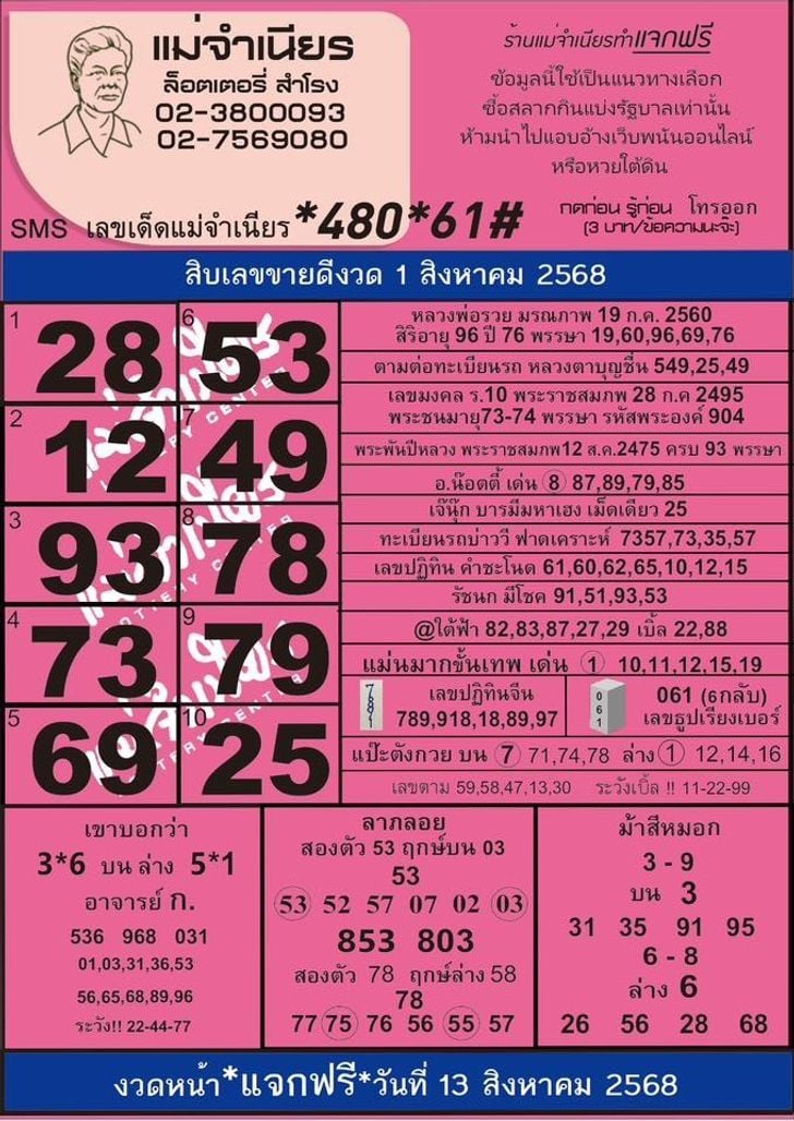 Lucky pink slips: Thai top lotto picks revealed | News by Thaiger