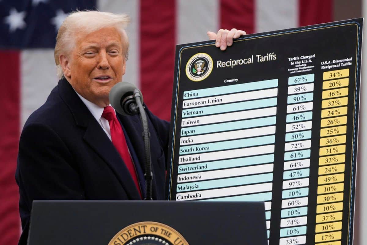 Thailand races to avert steep US tariffs with trade deal | News by Thaiger