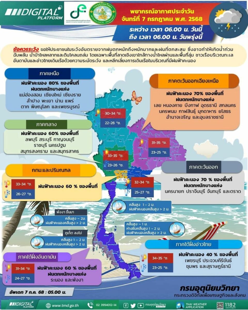 Thailand weather: Rainfall alert for 39 provinces, floods possible | News by Thaiger