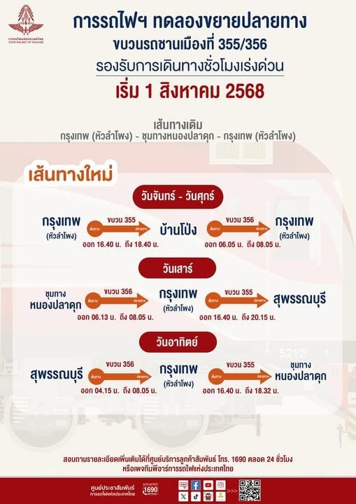 Bangkok rush hour relief as SRT trials new train route | News by Thaiger