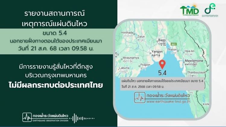 Bangkok buildings rattle as 5.4 quake strikes off Myanmar | News by Thaiger