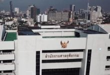 Judicial misconduct cases addressed by Supreme Court in Thailand | Thaiger