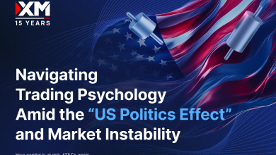 Navigating trading psychology amid the ‘US Politics Effect’ and market instability | Thaiger