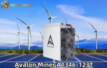 Bitcoin prices hit new highs, Invro Mining helps fuel Thailand's cloud mining revolution and earn BTC | News by Thaiger