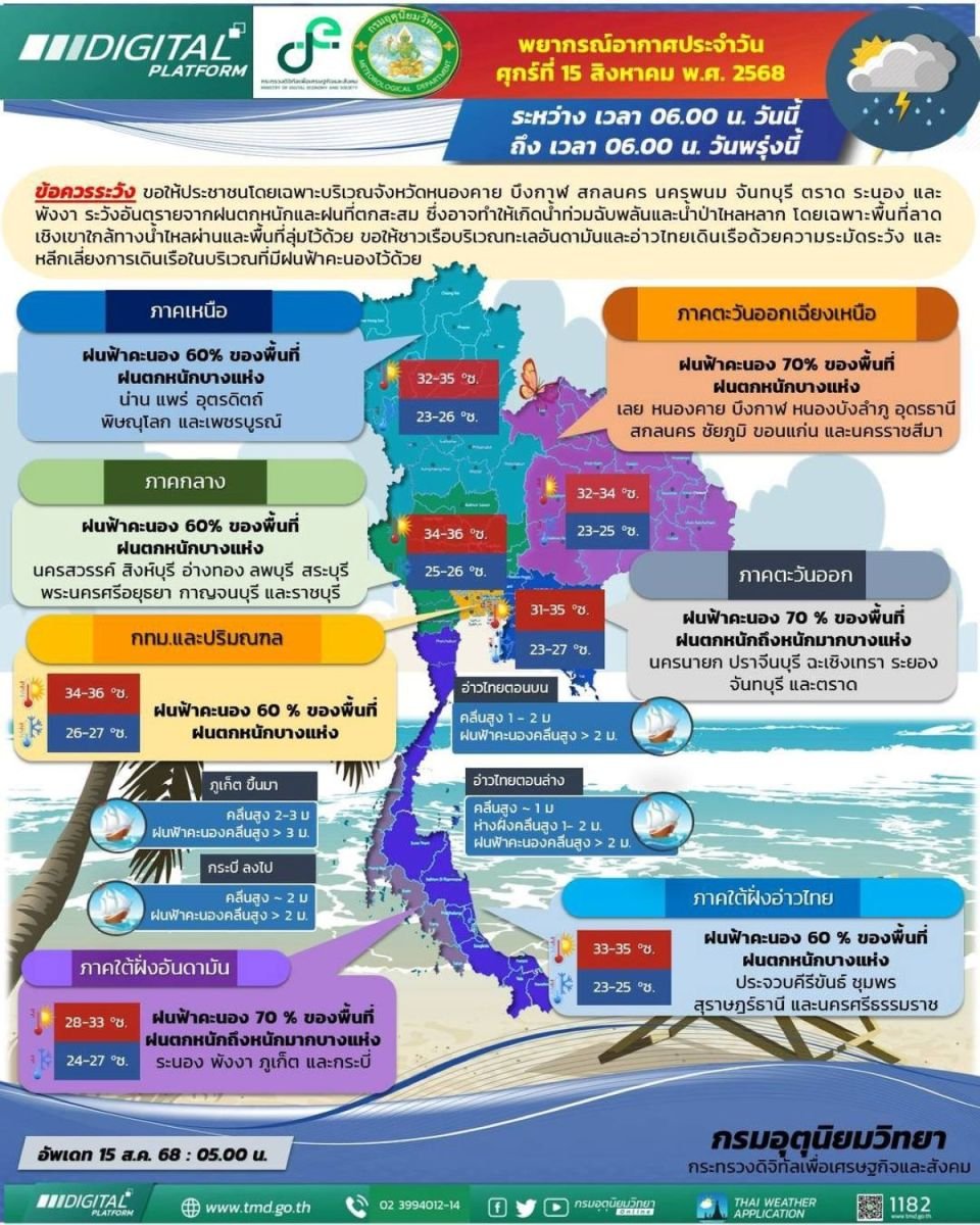 Heavy rains and floods predicted for 36 Thai provinces | News by Thaiger