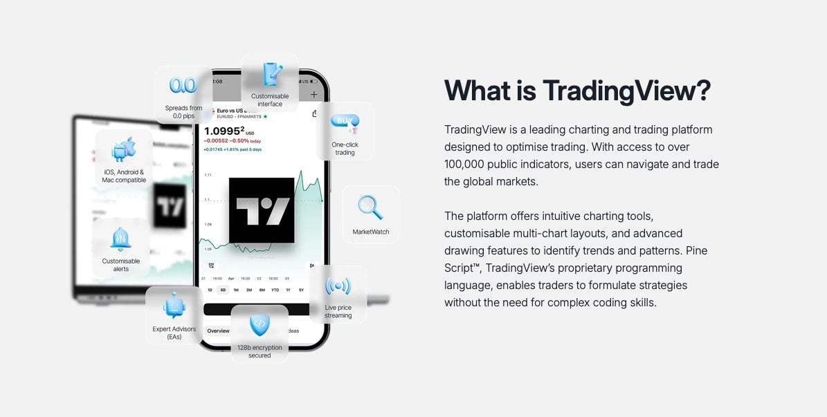 FP Markets' 4 trading platforms: Choose right for trading success | News by Thaiger