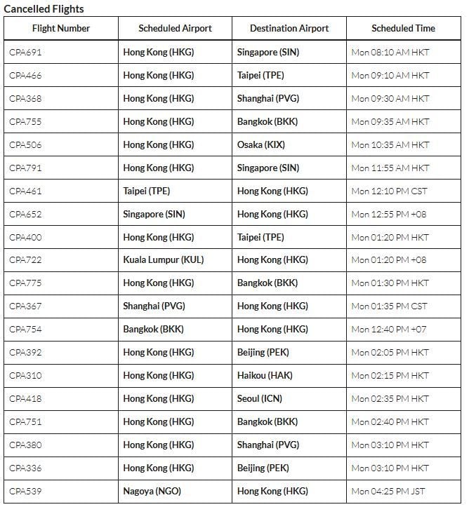 Storm chaos: Cathay Pacific cancels 20 flights including to Bangkok | News by Thaiger