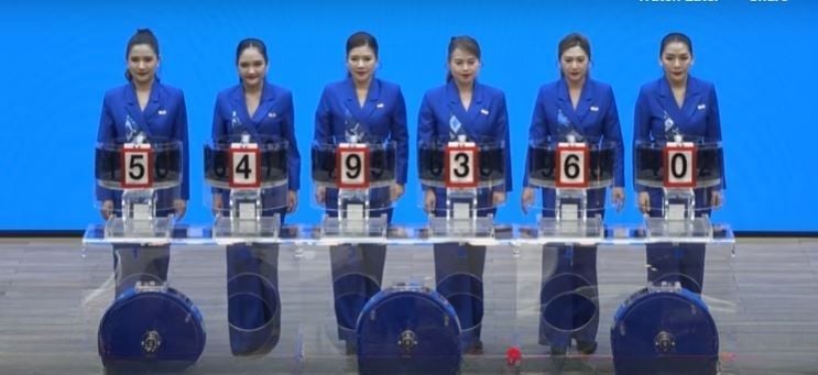 Thai lottery results announced, rituals fuel lucky number craze | News by Thaiger