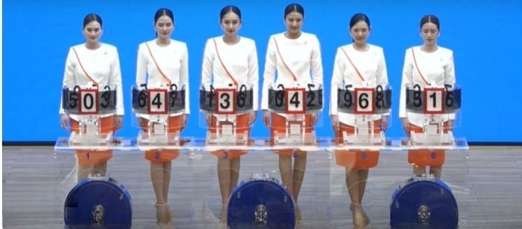 Thai lottery results announced, rituals fuel lucky number craze | News by Thaiger