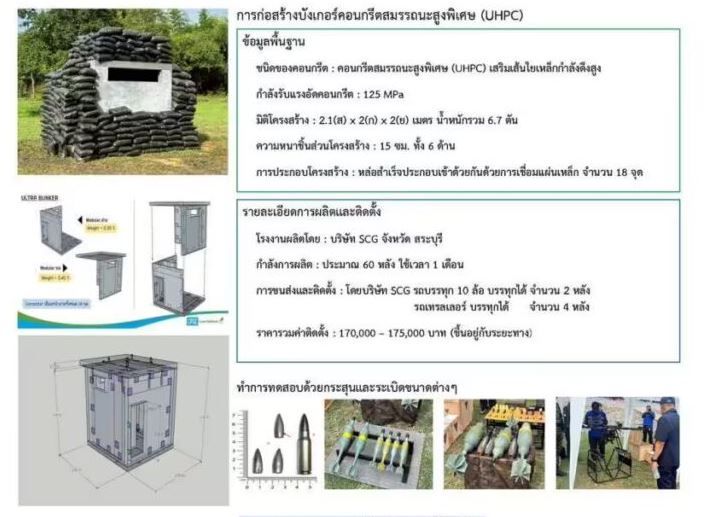 Royal Thai Army’s 8.6 million baht border fence plan questioned | News by Thaiger