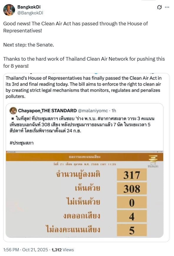 Thai House passes Clean Air Bill in sweeping 308–0 vote | News by Thaiger