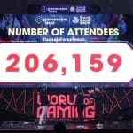Gamescom Asia x Thailand Game Show 2025: Record-breaking success | Thaiger