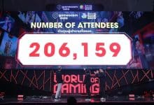 Gamescom Asia x Thailand Game Show 2025: Record-breaking success | Thaiger