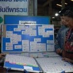 Chiang Mai resident bags 10 million baht in GSB lottery win | Thaiger