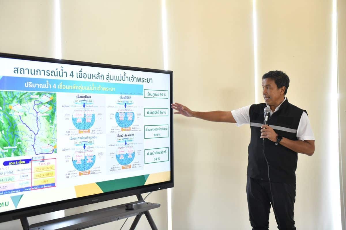 Bangkok ensures readiness against rising water levels, avoiding 2011 flood repeat | Thaiger