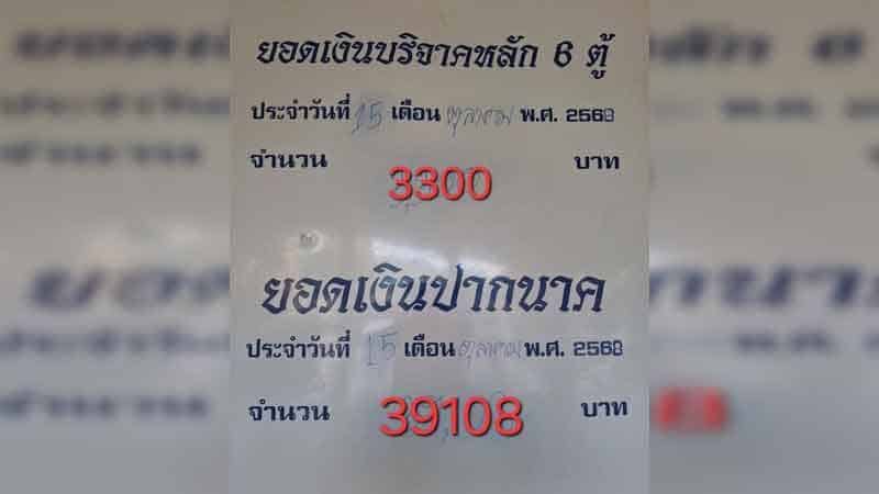Lottery hunters chase lucky numbers at Udon Thani Naga site | News by Thaiger