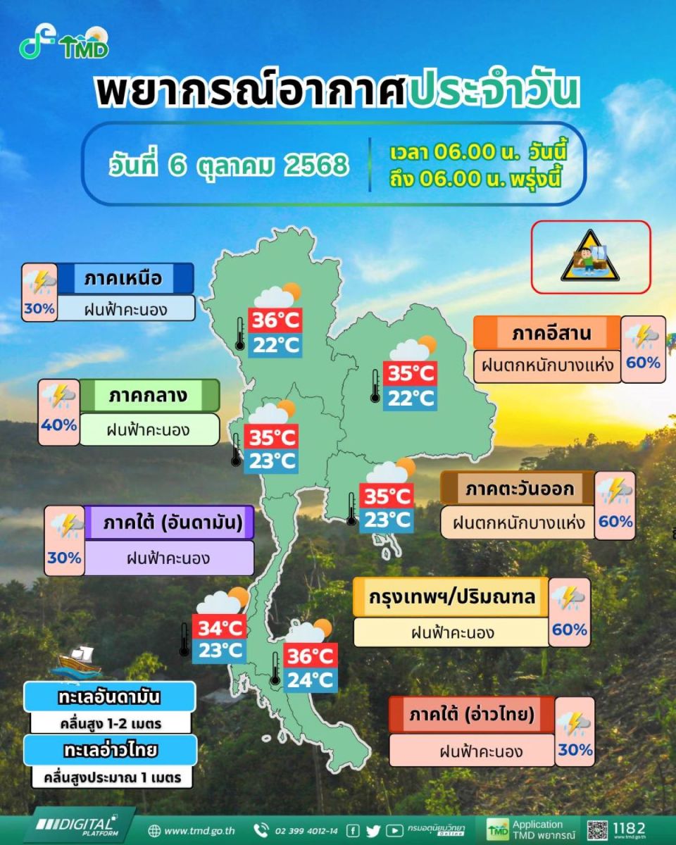Typhoon Matmo brings heavy rain to Thailand's 32 provinces | News by Thaiger