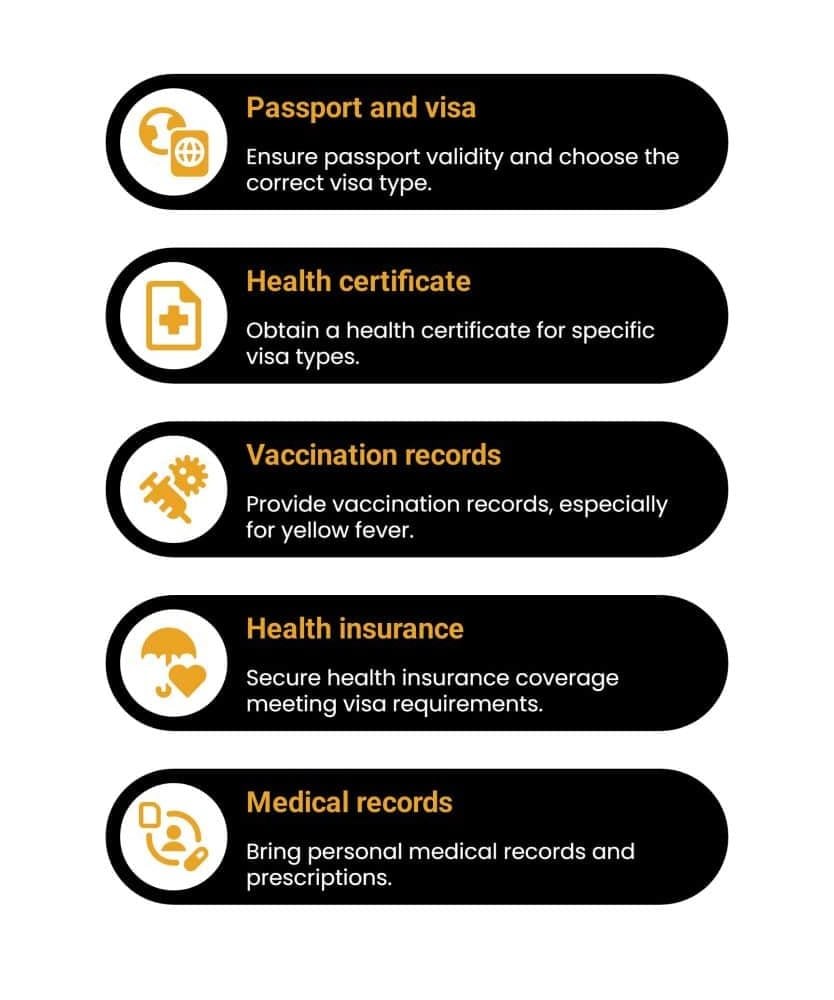 Moving to Thailand? Here are the health documents you should prepare before you go | News by Thaiger