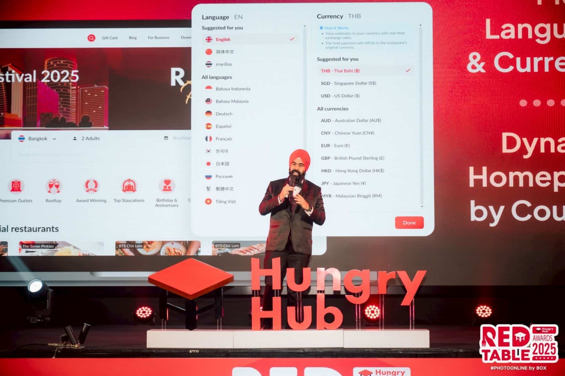 Hungry Hub sets sights to expand into Malaysia as they ramps up their global OTA ambitions | News by Thaiger