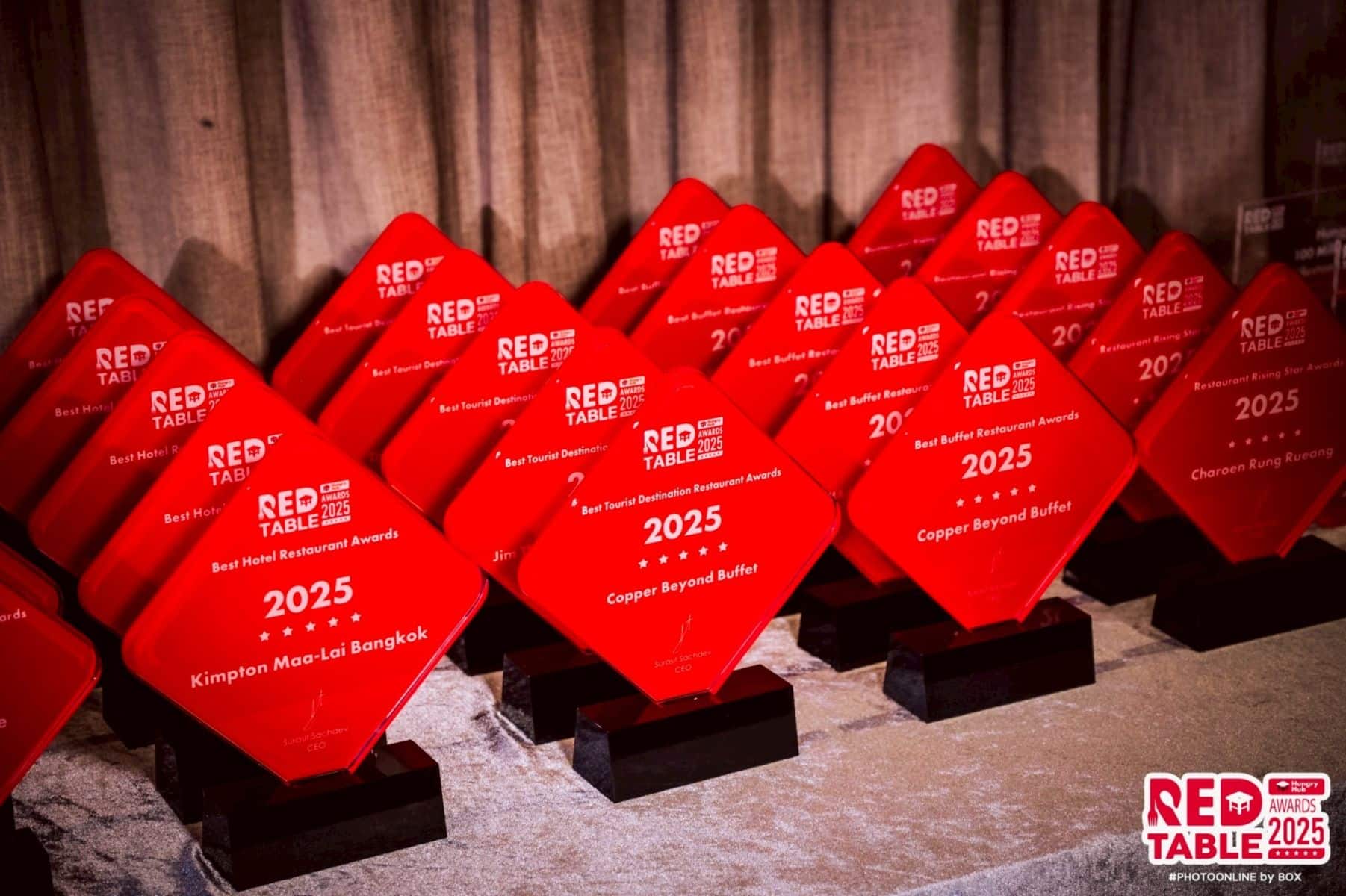 Hungry Hub sets sights to expand into Malaysia as they ramps up their global OTA ambitions | News by Thaiger