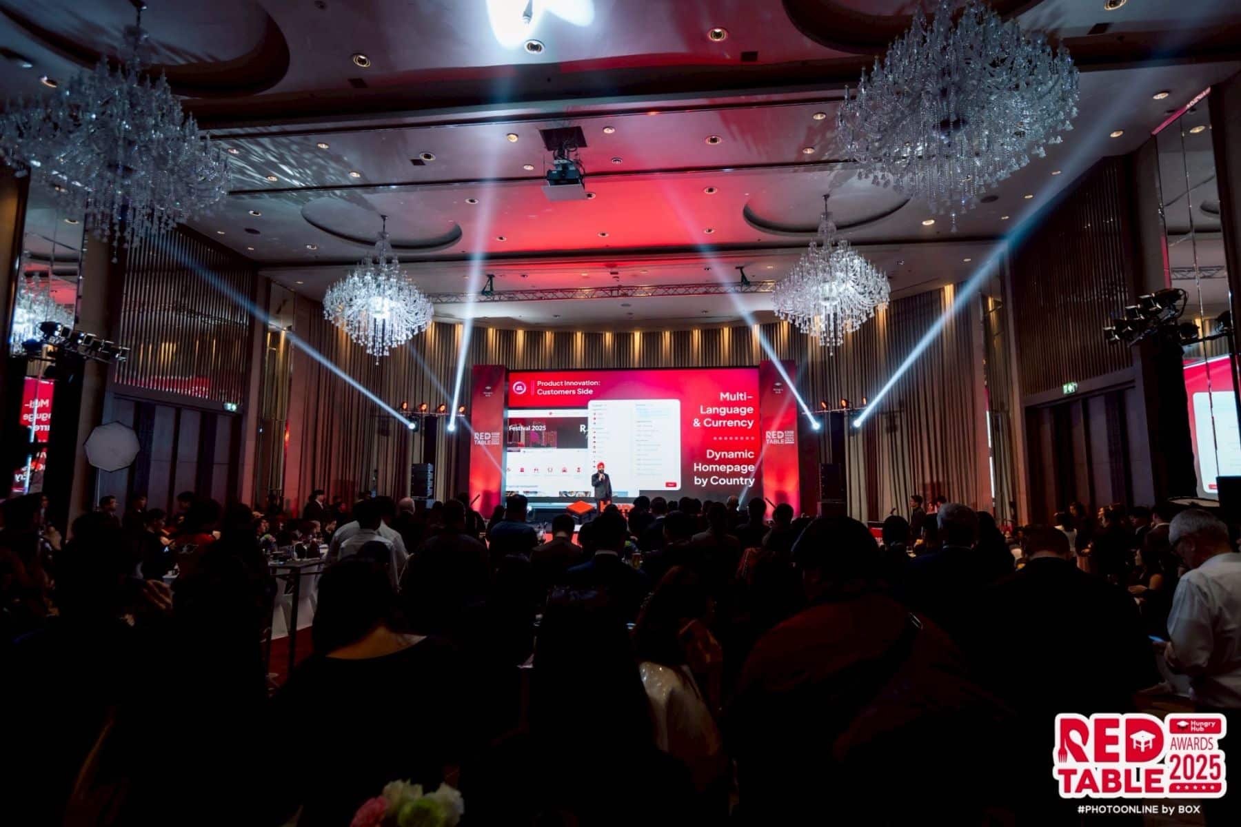 Hungry Hub sets sights to expand into Malaysia as they ramps up their global OTA ambitions | News by Thaiger