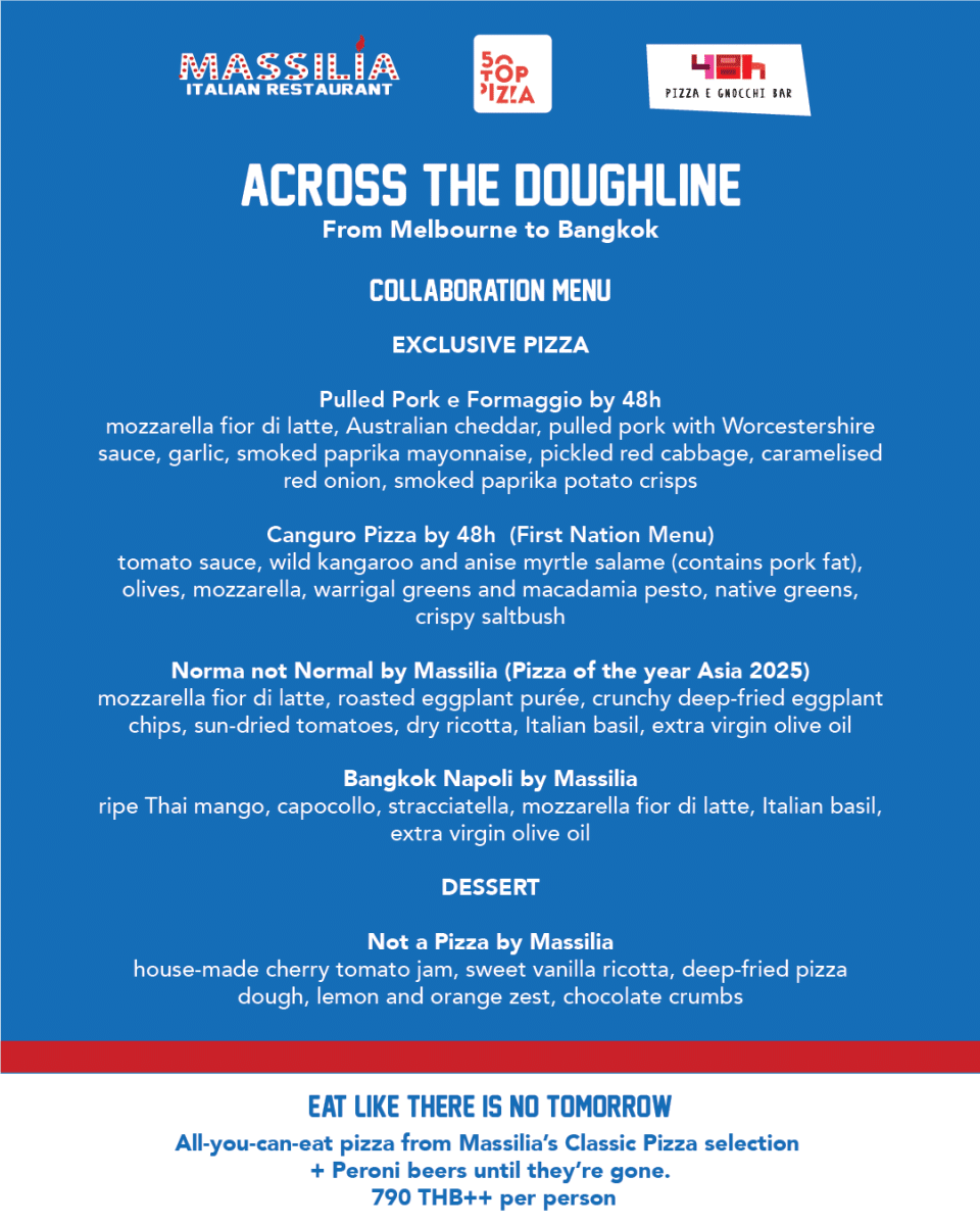 Two continents and one passion as award-winning pizzerias unite for historic Bangkok collaboration | News by Thaiger