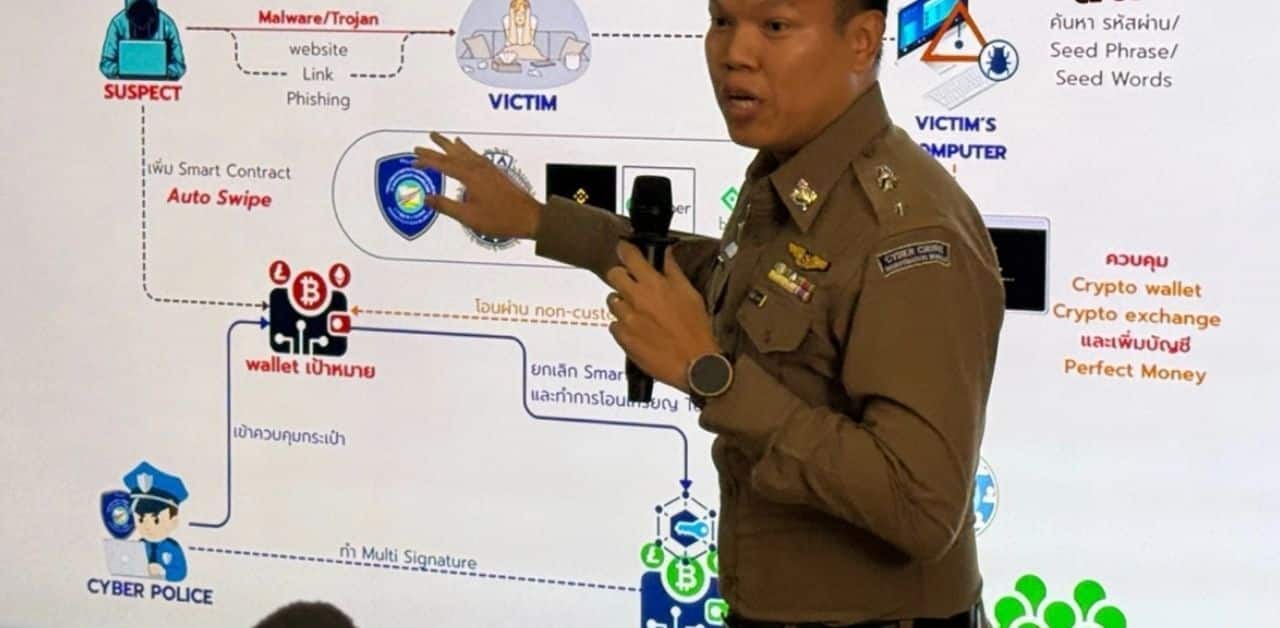 Thai cyber police recover 14 million baht in crypto from foreign hacker | News by Thaiger