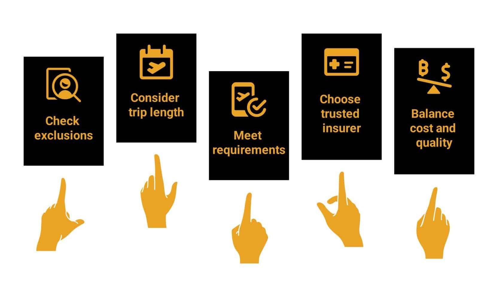 International health insurance provides comprehensive medical coverage for long-term residents and expats.