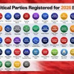 52 political parties register party-list and prime ministerial candidates ahead of 2026 election | Thaiger